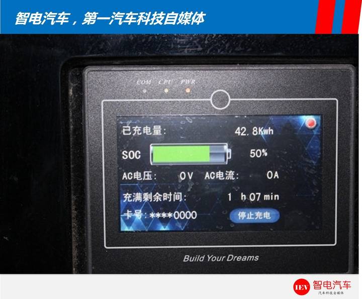 續(xù)航里程,特斯拉Model 3，比亞迪e6電池技術