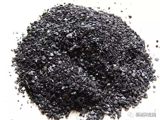 鋰電行業(yè)8大不可不知鋰電前沿技術(shù)！