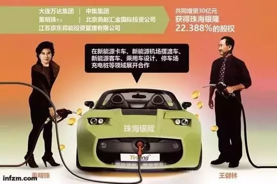 銀隆擬收購(gòu)南京客車制造廠 七大基地布局進(jìn)行中