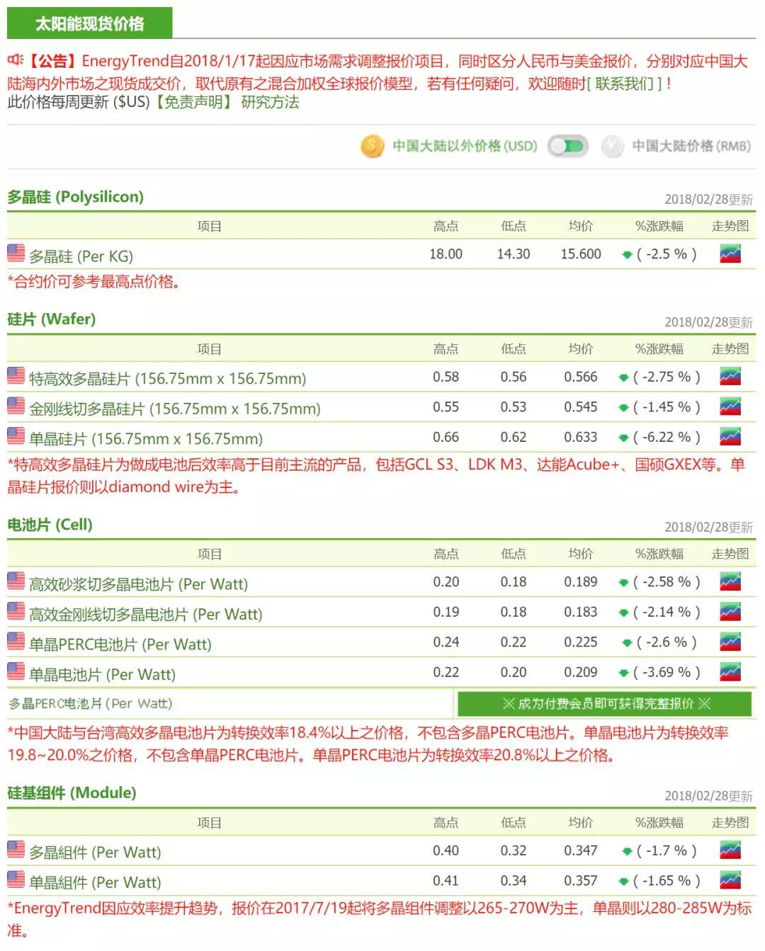 點(diǎn)擊看大圖