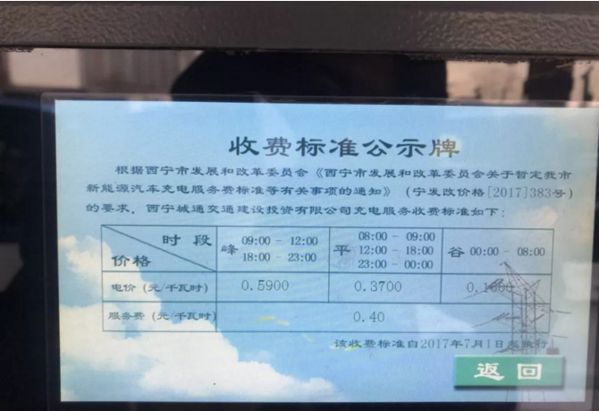 青海,西寧，充電樁，新能源汽車