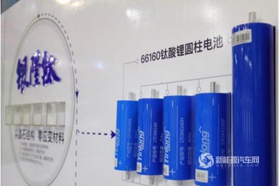 兩會(huì),董明珠，電池回收，銀隆儲(chǔ)能