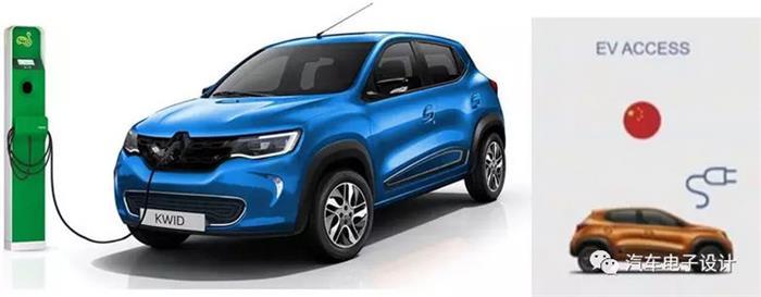 電動汽車，電動汽車,價格戰(zhàn)