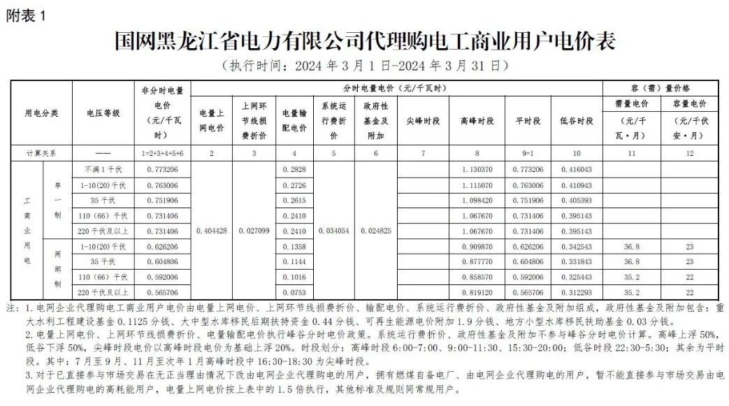 黑龍江1.png 圖片