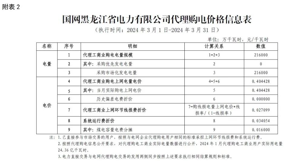 黑龍江2.png 圖片