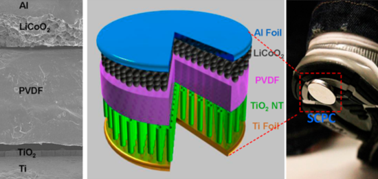 新型鋰離子電池:從運動中捕捉更多能量