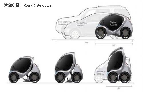 可向全方位轉(zhuǎn)動(dòng) 微型折疊電動(dòng)車Hiriko明年上市