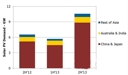 QQ截圖20130827093019