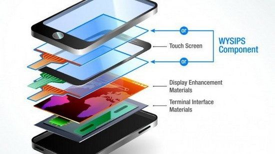 手機(jī)續(xù)航太爛？太陽能電池或成最佳方案